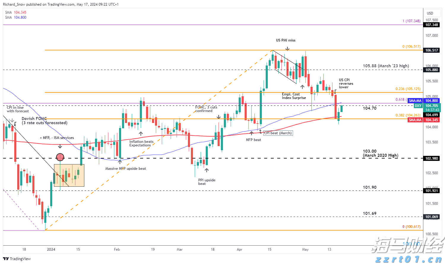 解锁新市场!梅州观赏鱼 “游” 进马来西亚
