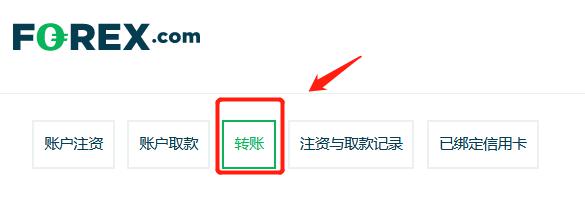 A股收评 | 多重利好提振！创业板指收涨近2% 市场逾4100只个股上涨