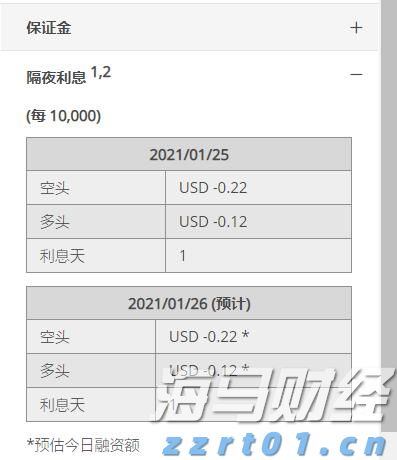 特斯拉(TSLA.US)财报后引发争议：多头看好FSD万亿前景，空头关注交付放缓与挑战