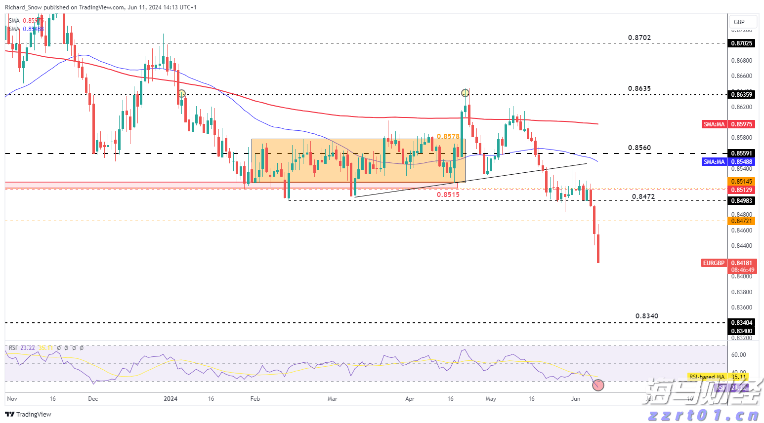 “米娜”已减弱为热带低压!今天梅州有中到大雨局部暴雨