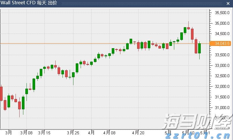 江苏调度推进校园食品安全排查整治专项行动