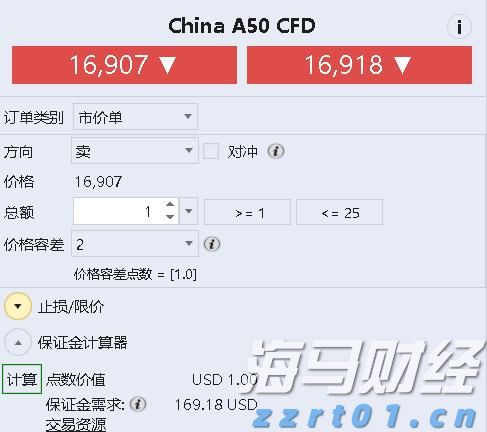 美股7月频创新高背后的“警示”：高管大量抛售自家股票