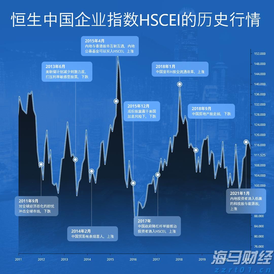 跑出经济发展加速度——访港南区委副书记、常务副区长张慧红