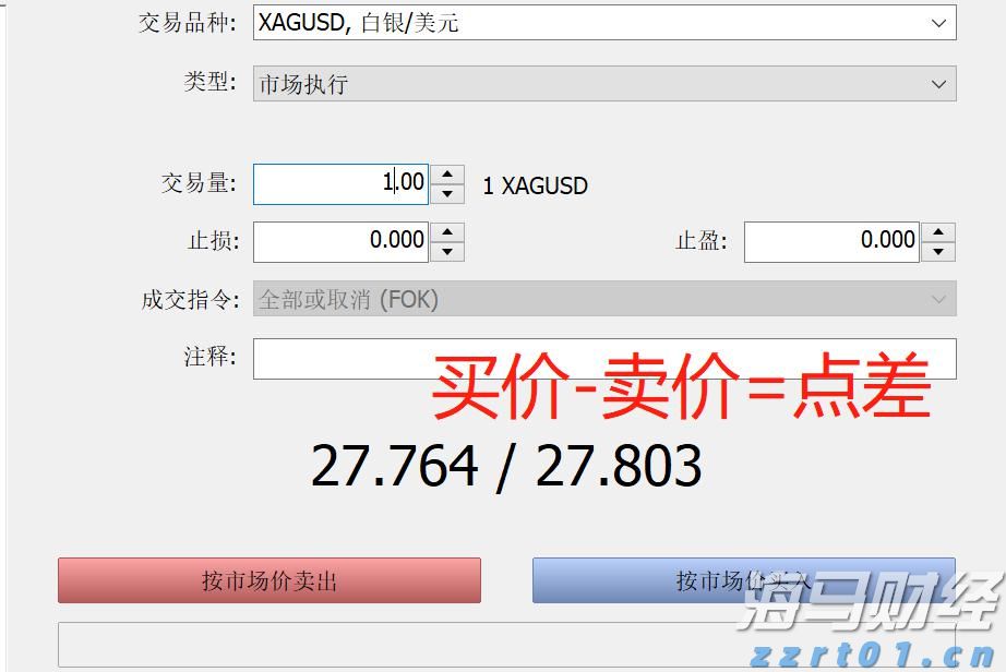 美联储官员：就业放缓不改利率路径 降息预期暂难上调