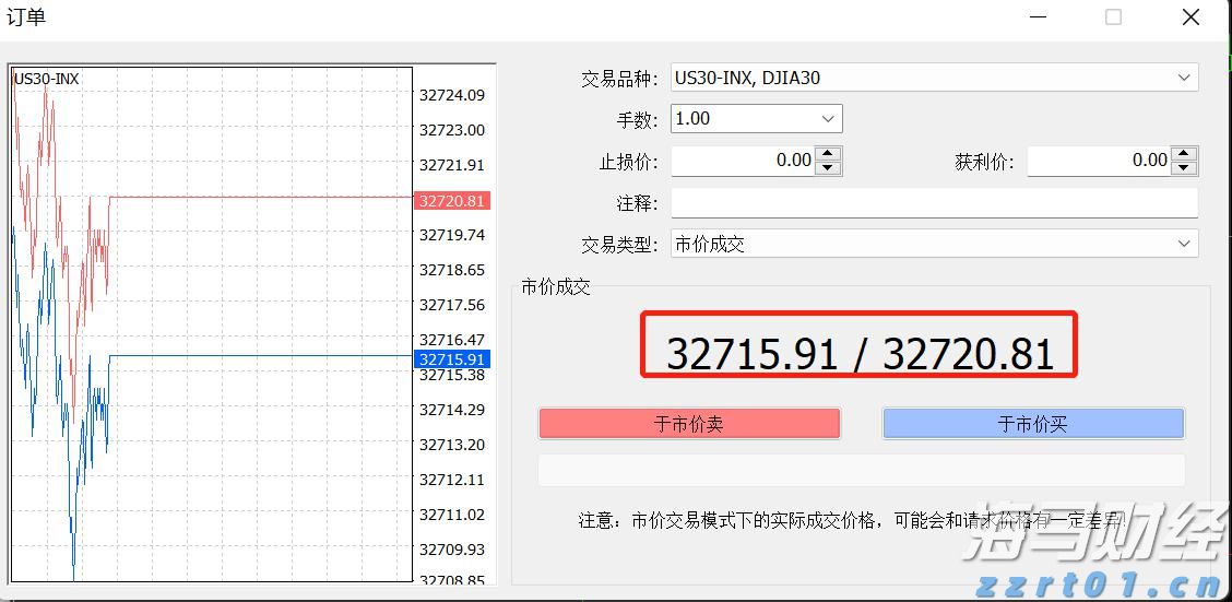 茅台新品7000元/瓶，今日上线即被疯抢！