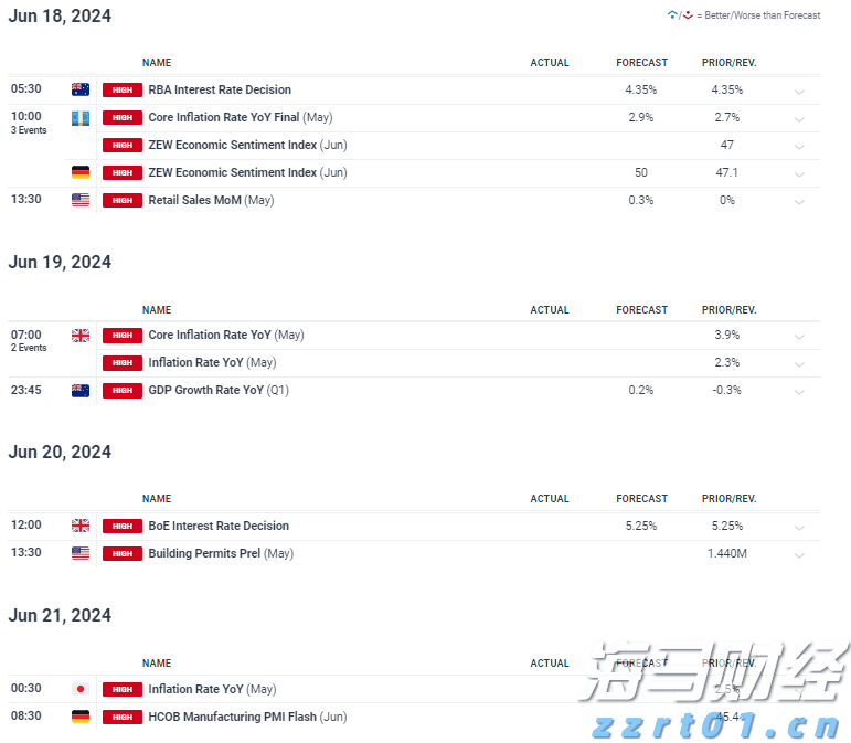 英伟达(NVDA.US)与Snowflake(SNOW.US)联合注资 Reka AI完成1.1亿美元融资估值破10亿