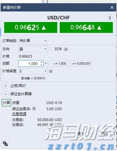联合国安理会拟于10日上午就加沙局势举行紧急会议
