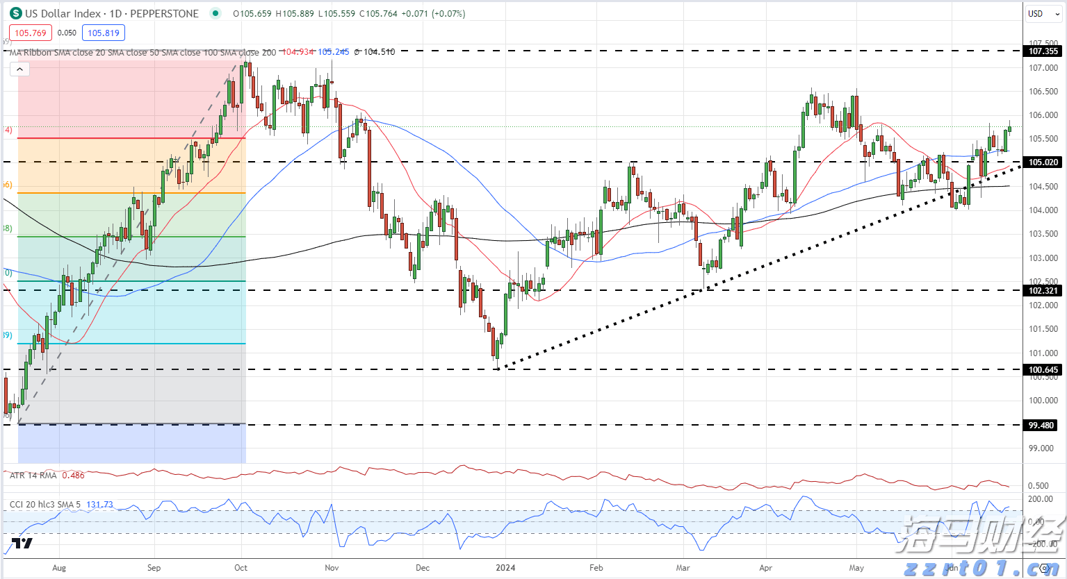 泰康人寿安徽分公司消费者权益保护典型案例