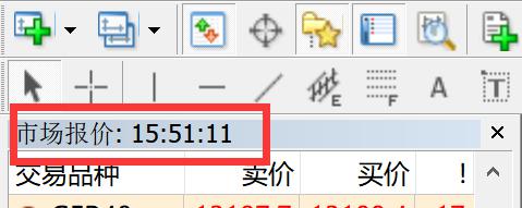 腾讯云推出全流程AI一体化开发工作台CodeBuddy IDE的内测