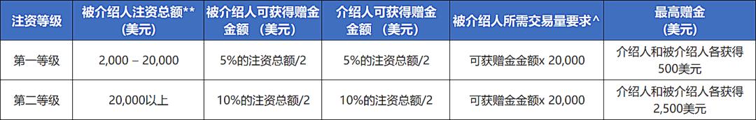 台风“杨柳”将再次登陆！珠海炎热缓解，但有暴雨来袭