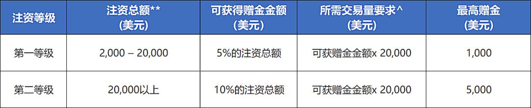 A股市场动态 | A股小幅震荡！券商股异动 军工板块继续强劲表现