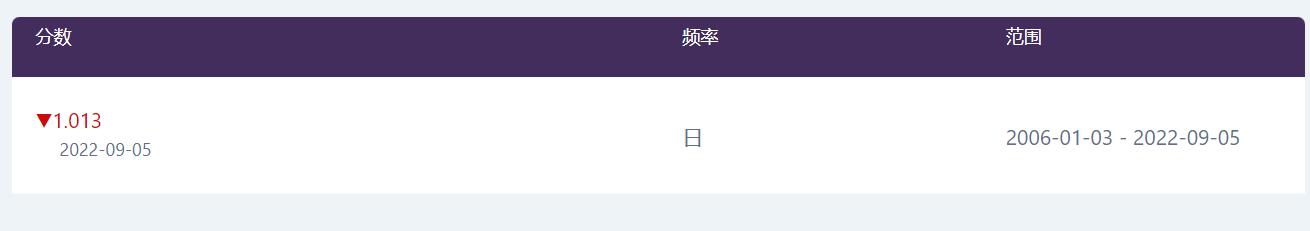 神舟二十号航天员乘组将于近日择机实施第三次出舱活动
