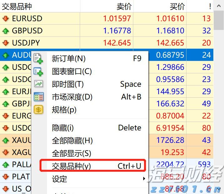 国泰海通：8月继续看好A股与美股的战术性配置