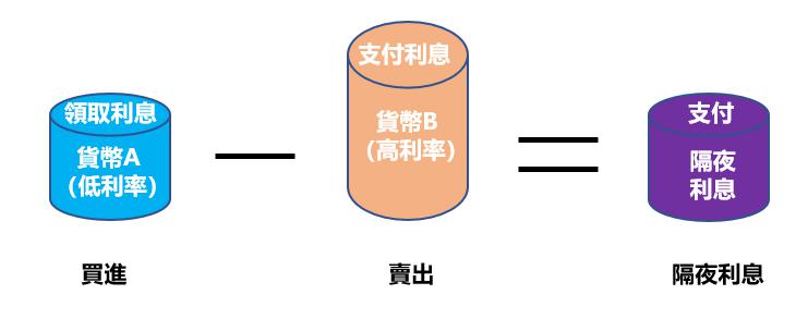 多地延长婚假，政策如何更好落地？