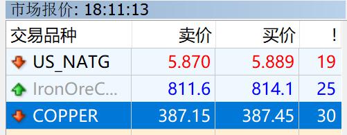 截至8月7日，收到爱心捐款333.9万元！社会各界积极参与“6·30”活动