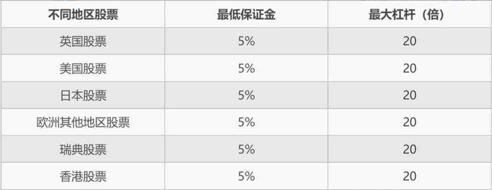 守护人民的生命和健康