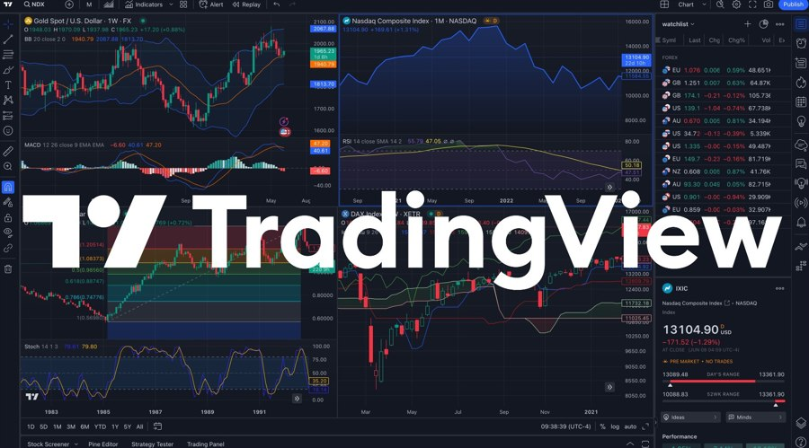 隔夜美股 | 三大指数上涨 特朗普拟对芯片征收100%关税 苹果（AAPL.US）涨5%