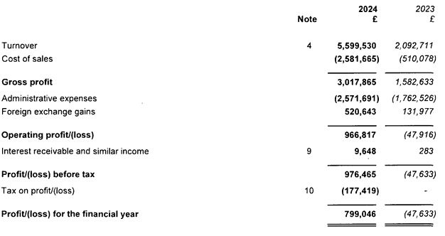 马斯克脑机接口公司Neuralink2031年预计营收10亿美元，年植入量目标2万