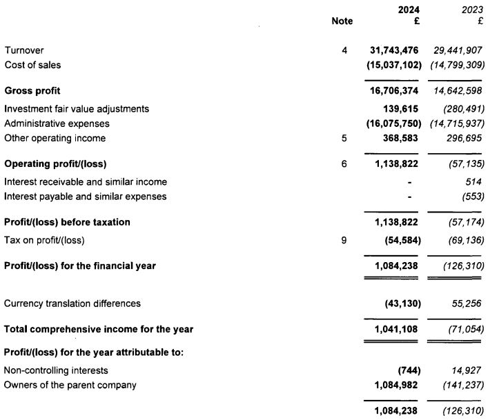 飞塔信息(FTNT.US)Q2业绩出色遭遇市场反响平淡，保守指引导致盘后股价大跌17%