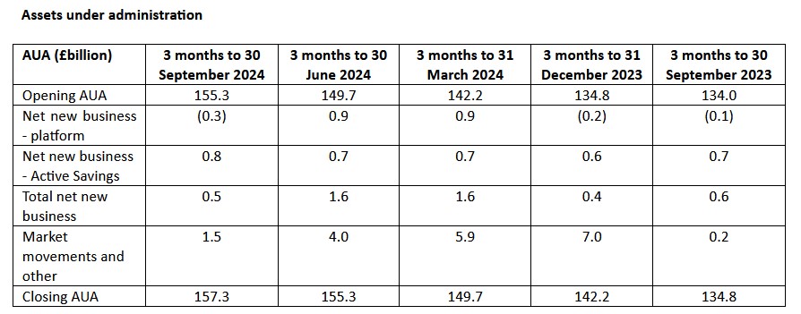 港股开盘 | 恒指低开0.74% 新能源车企全线走弱