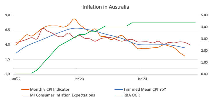 英伟达(NVDA.US)与安森美(ON.US)合作推动800V DC电源解决方案,助力AI数据中心发展