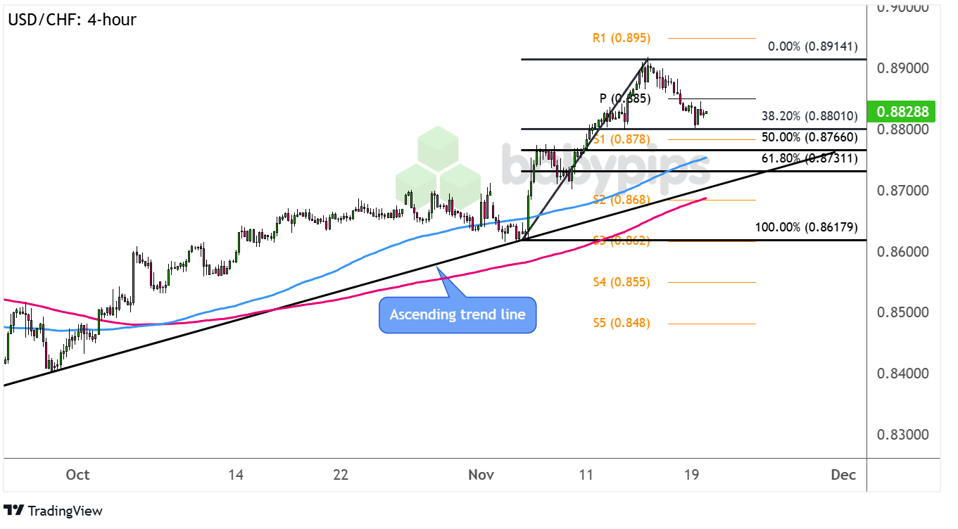 智鸿环保集团携手DeepSeek人工智能助力广西水务智慧化转型
