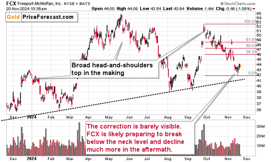 我市举行园区企业专场直播带岗活动