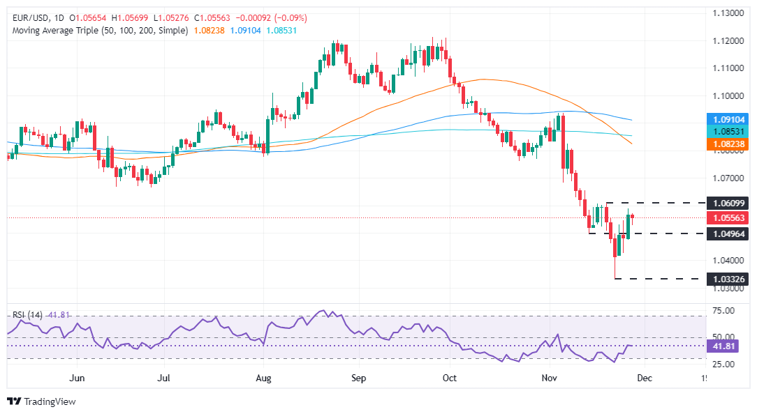 9月1日起，个人养老金满足六类条件之一即可领取
