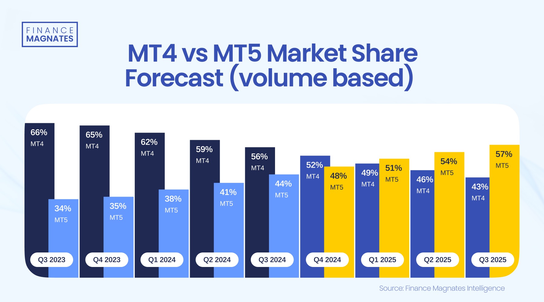 嘉元科技上半年净利润3675.41万元，同比扭亏为盈