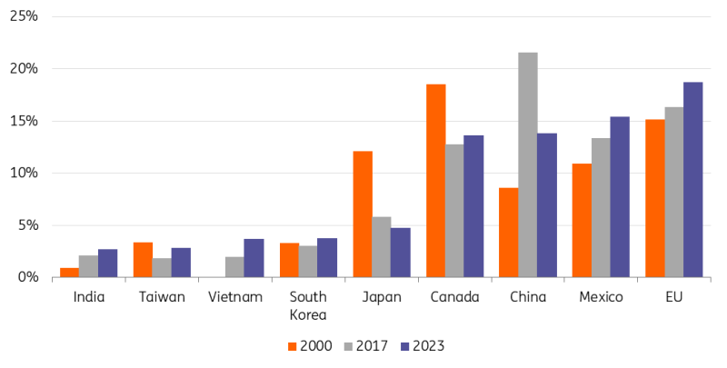 辽宁2023年食品领域“铁拳行动” 查处违法案件1372件