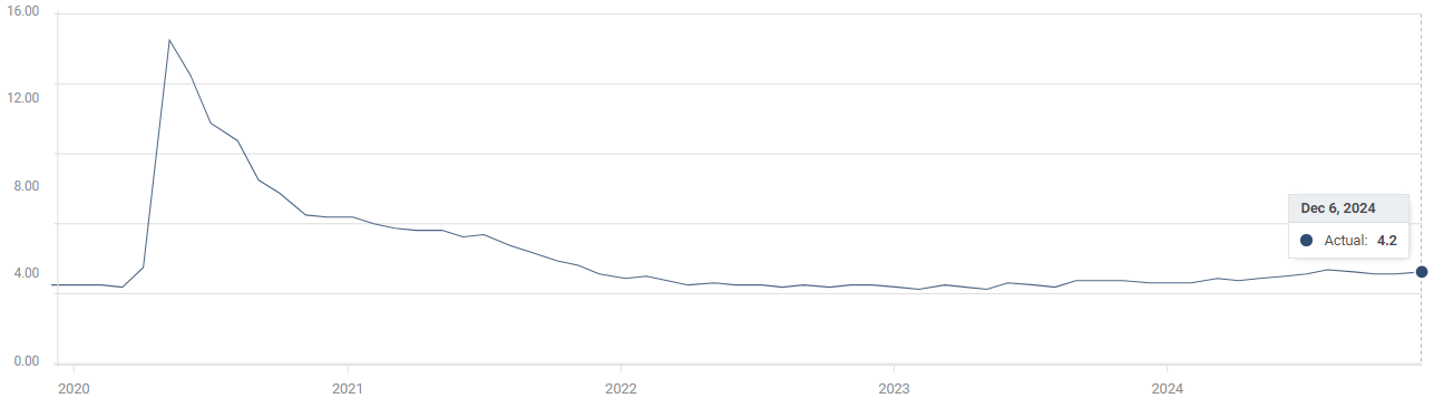 IDC：2025年第二季度中国平板电脑市场出货量达832万台 同比增长15.6%