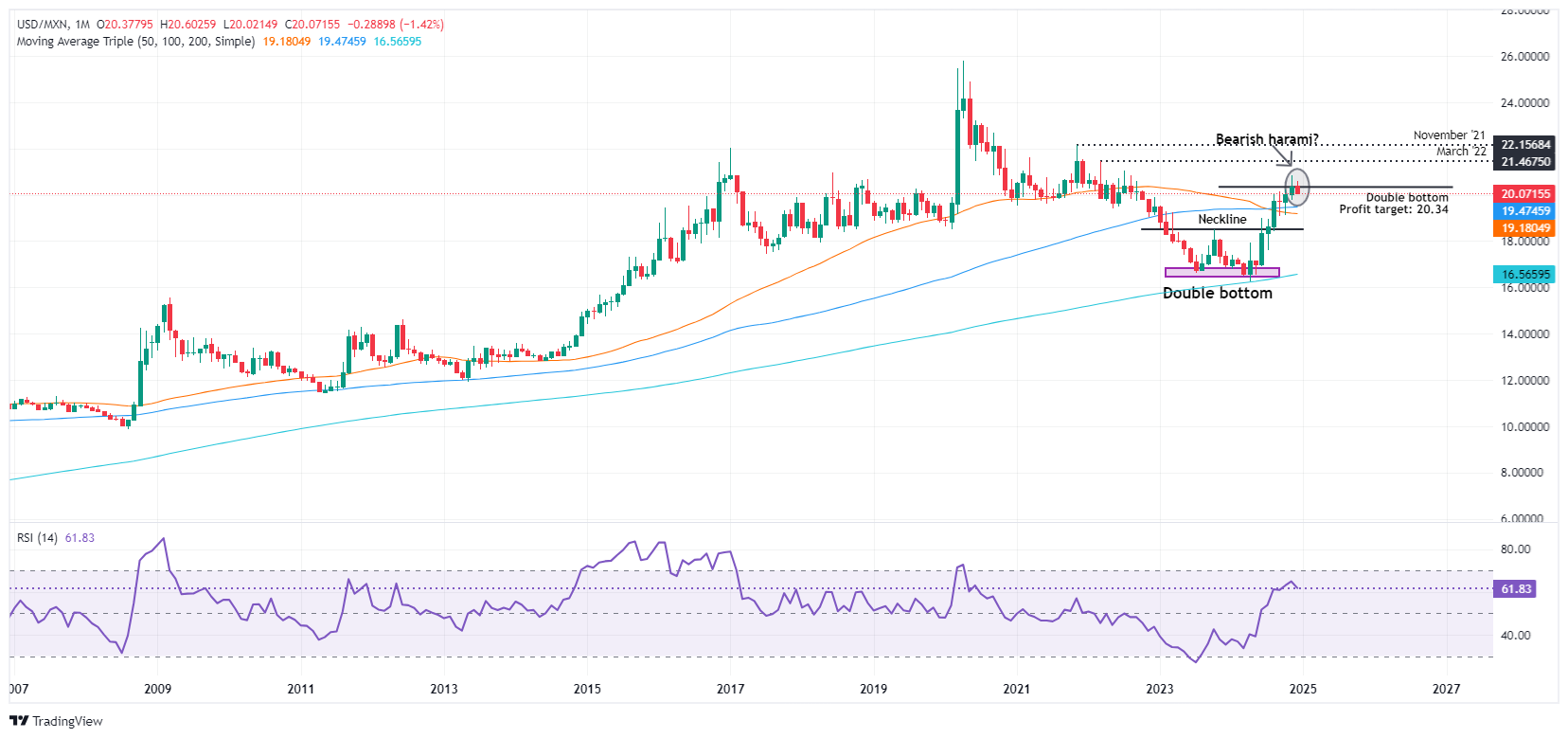英伟达(NVDA.US)与Snowflake(SNOW.US)联合注资 Reka AI完成1.1亿美元融资估值破10亿